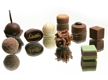 Идея путешествия. Шоколадная фабрика Stettler в Женеве